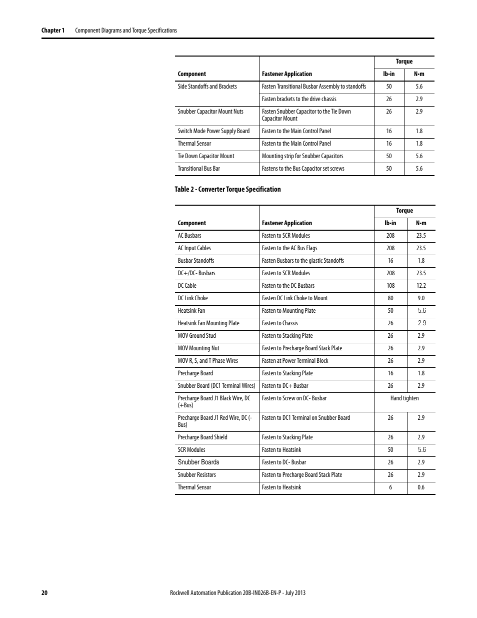 Rockwell Automation 20B PowerFlex 700 Drives - Frame 10 Components Replacement User Manual | Page 20 / 88