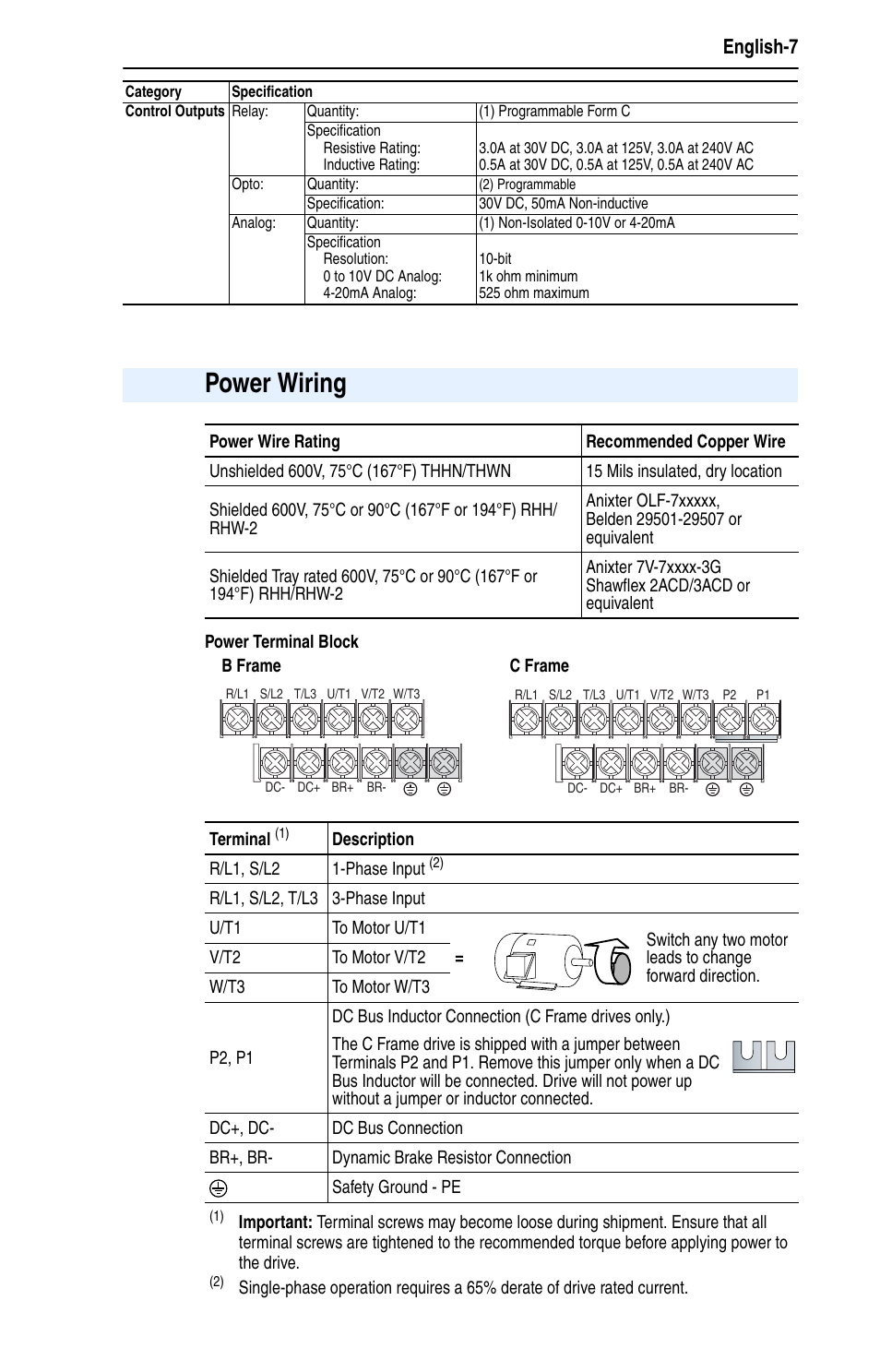 Power wiring, English-7 | Rockwell Automation 25D PowerFlex 40P Quick Start - FRN 1.xx - 3.xx User Manual | Page 7 / 22