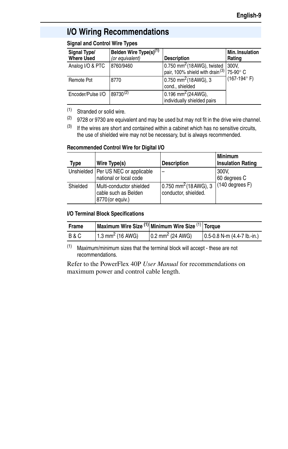 I/o wiring recommendations, English-9 | Rockwell Automation 25D PowerFlex 40P Quick Start - FRN 1.xx - 3.xx User Manual | Page 9 / 22