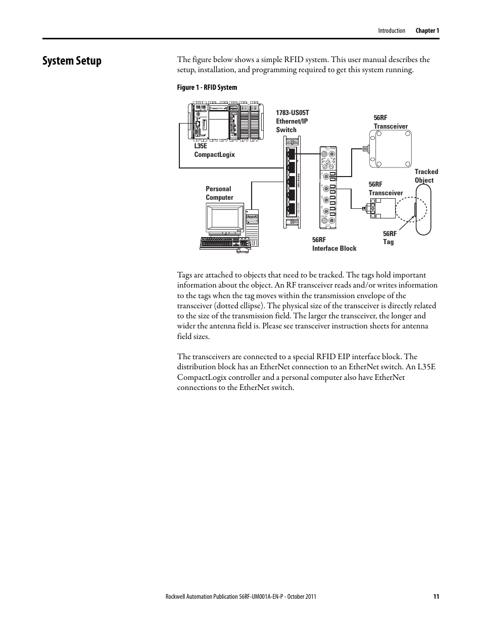 System setup | Rockwell Automation 56RF RFID System User Manual User Manual | Page 11 / 156