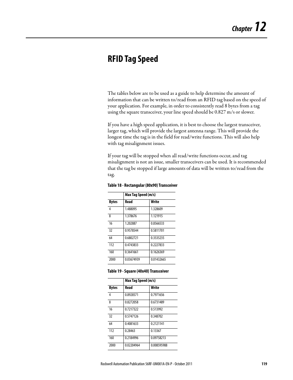 Rfid tag speed, Chapter | Rockwell Automation 56RF RFID System User Manual User Manual | Page 119 / 156