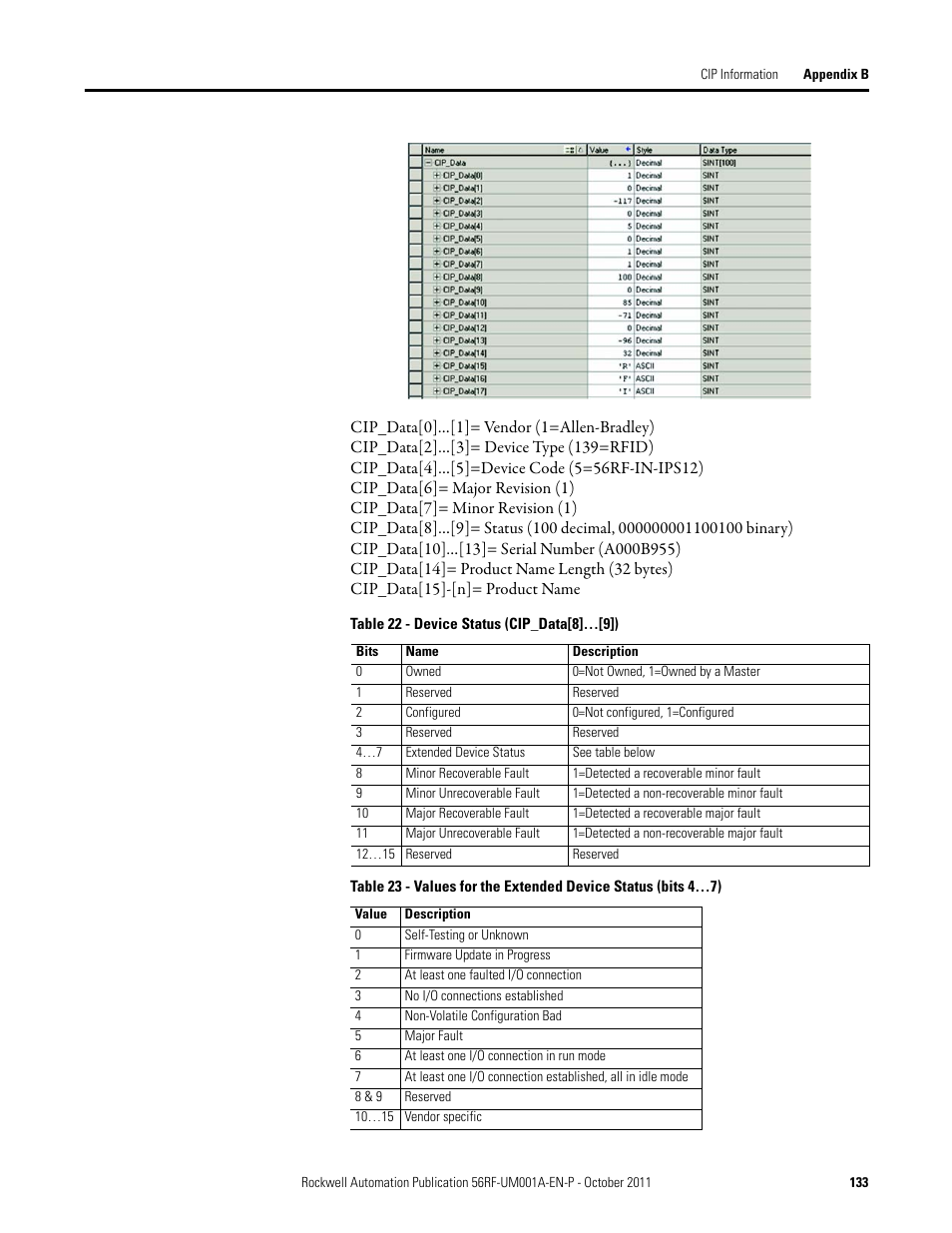 Rockwell Automation 56RF RFID System User Manual User Manual | Page 133 / 156