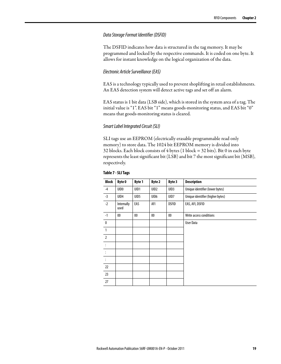 Data storage format identifier (dsfid), Electronic article surveillance (eas), Smart label integrated circuit (sli) | Rockwell Automation 56RF RFID System User Manual User Manual | Page 19 / 156