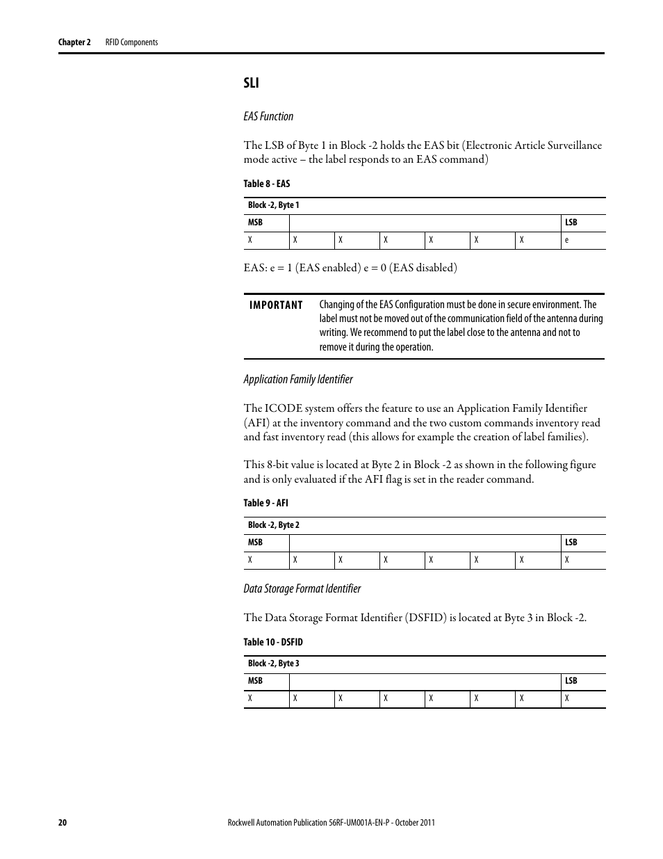 Rockwell Automation 56RF RFID System User Manual User Manual | Page 20 / 156