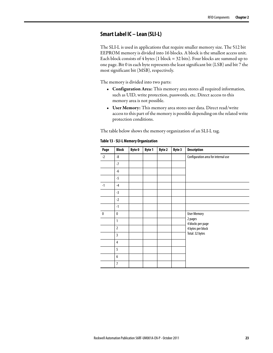 Smart label ic – lean (sli-l) | Rockwell Automation 56RF RFID System User Manual User Manual | Page 23 / 156