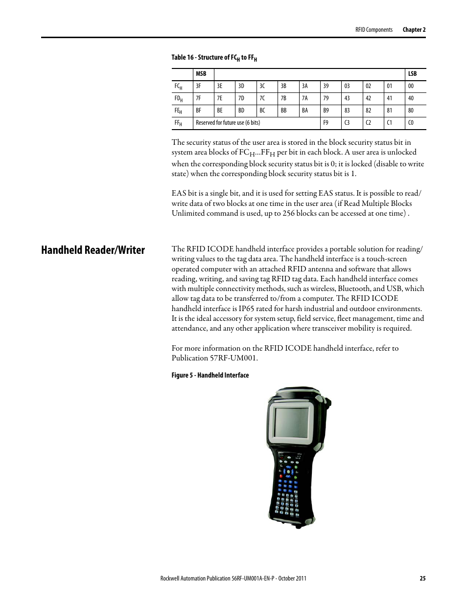 Handheld reader/writer | Rockwell Automation 56RF RFID System User Manual User Manual | Page 25 / 156