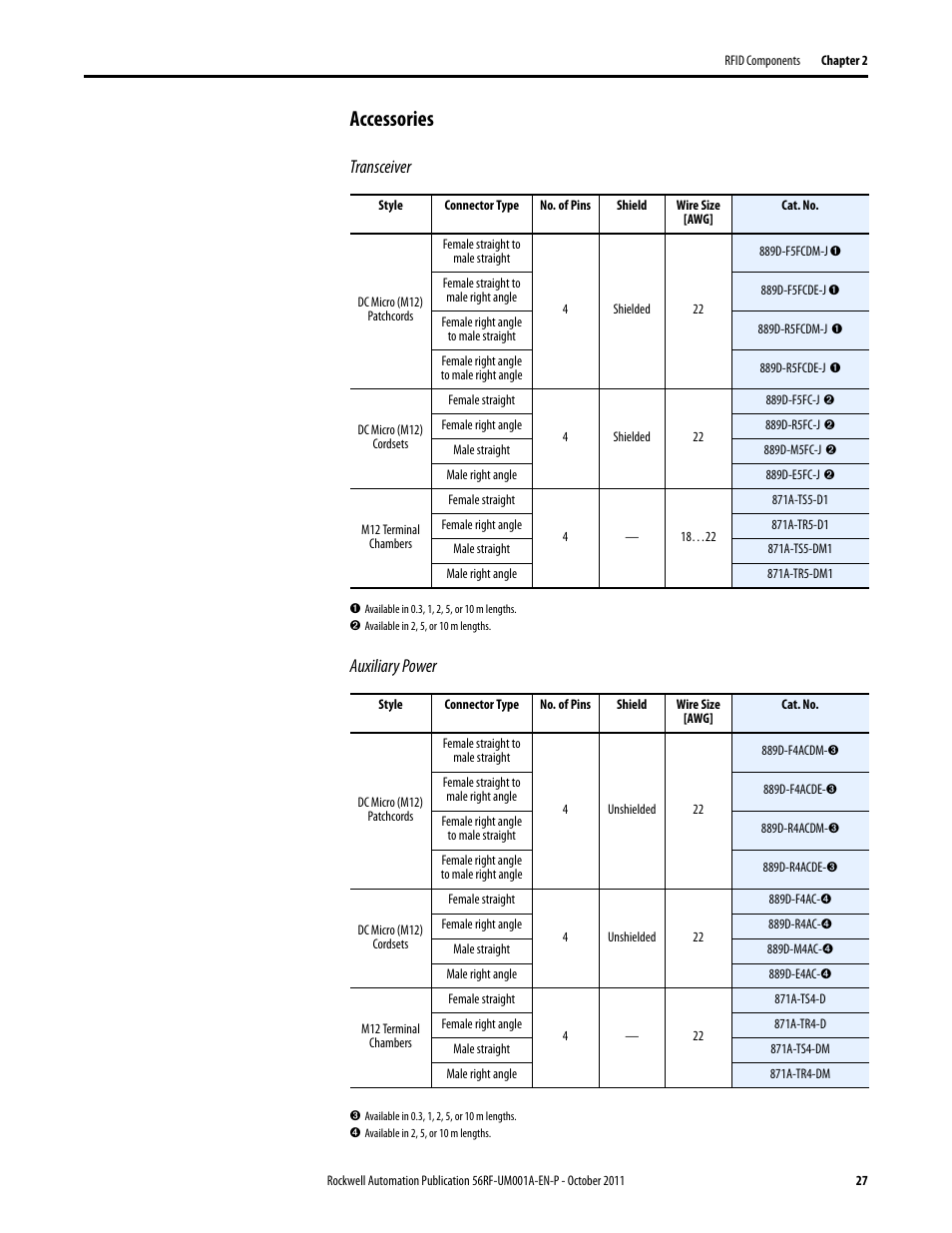 Accessories, Transceiver, Auxiliary power | Rockwell Automation 56RF RFID System User Manual User Manual | Page 27 / 156