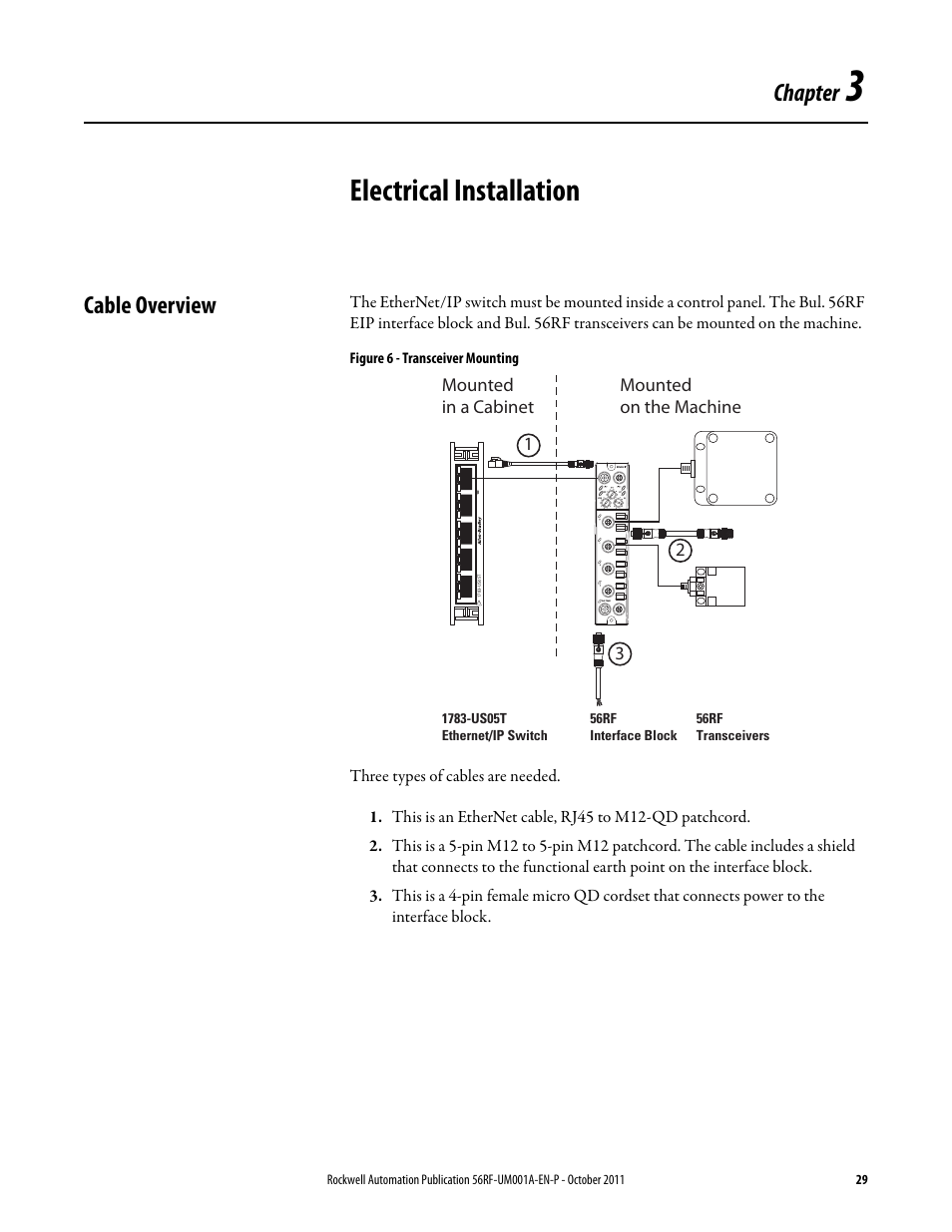 Electrical installation, Chapter, Cable overview | Rockwell Automation 56RF RFID System User Manual User Manual | Page 29 / 156