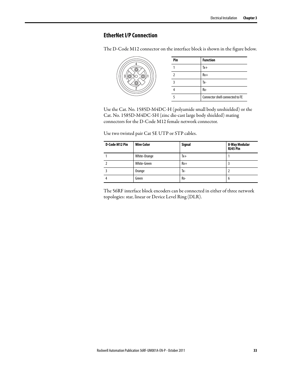 Ethernet i/p connection | Rockwell Automation 56RF RFID System User Manual User Manual | Page 33 / 156