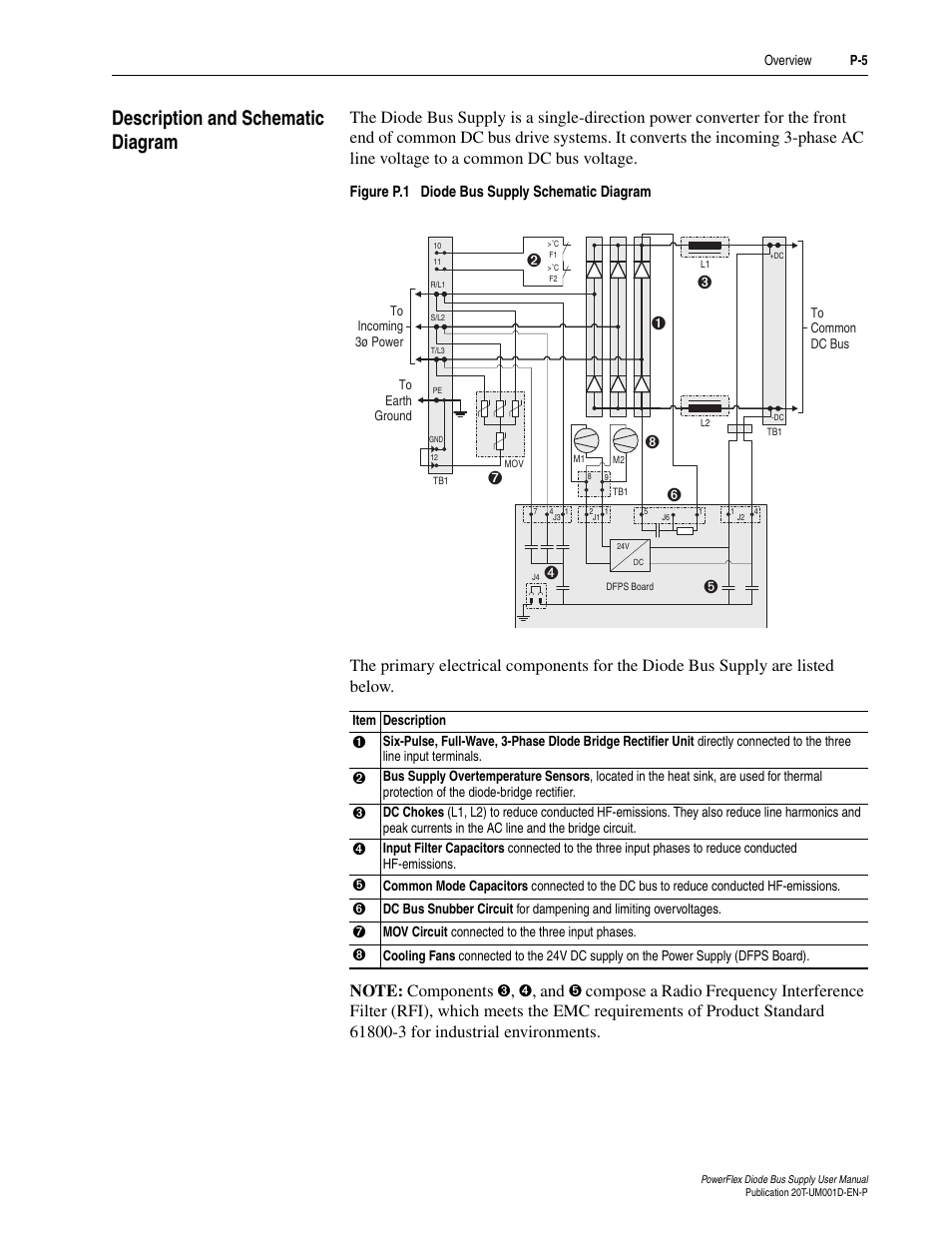Description and schematic diagram | Rockwell Automation 20T PowerFlex Diode Bus Supply User Manual | Page 11 / 42