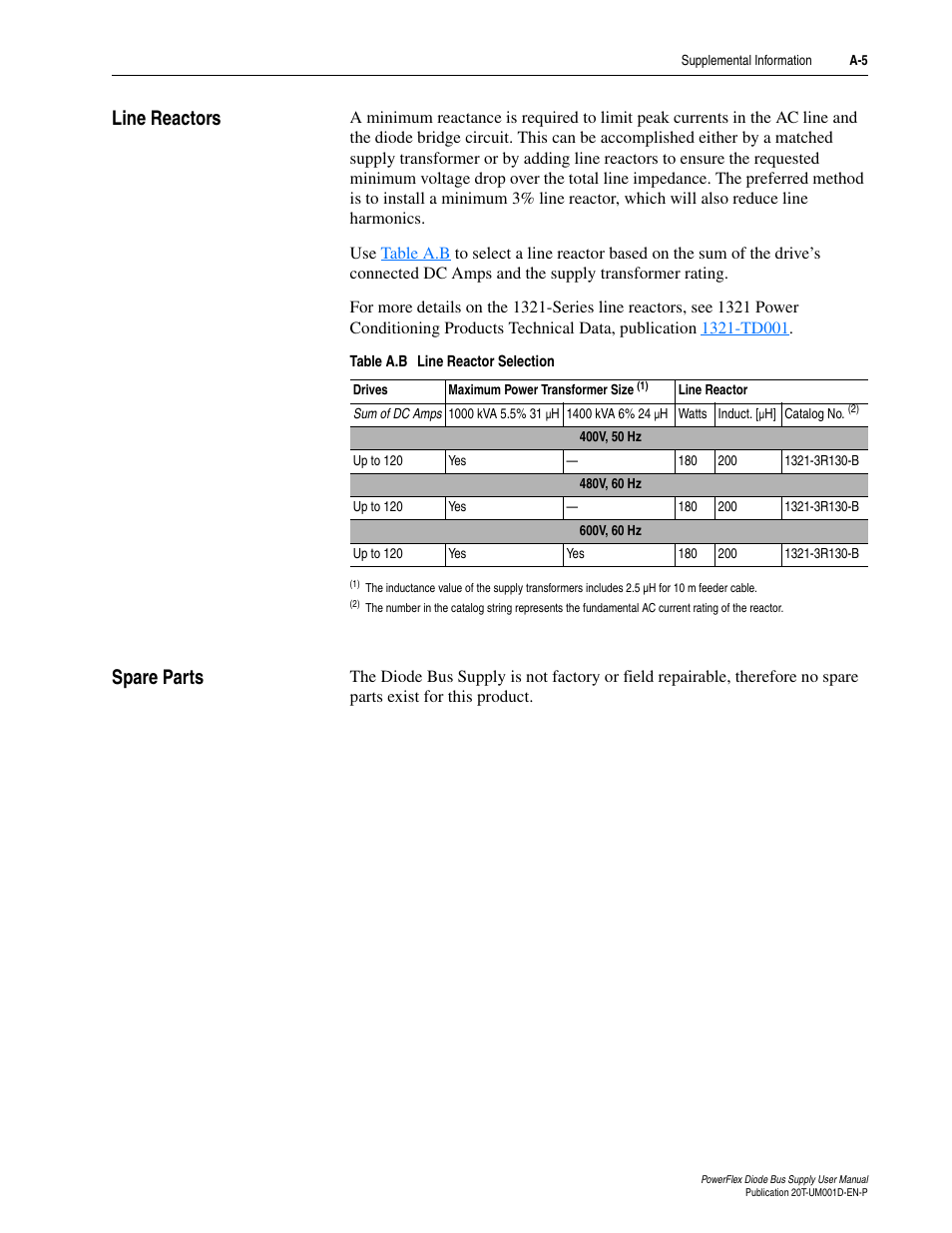 Line reactors, Spare parts, A-5 a-5 | Rockwell Automation 20T PowerFlex Diode Bus Supply User Manual | Page 35 / 42