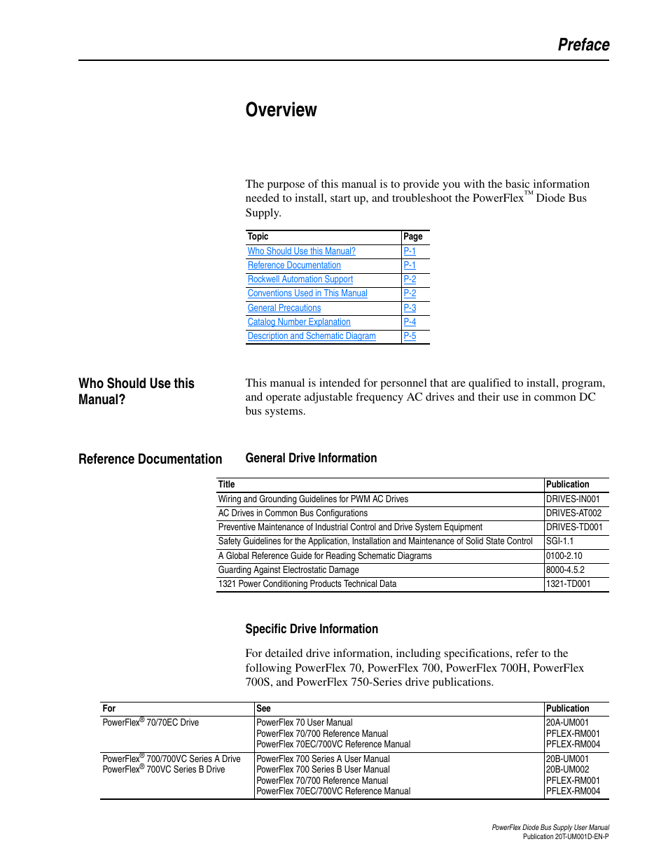 Preface, Overview, Who should use this manual | Reference documentation, General drive information, Specific drive information | Rockwell Automation 20T PowerFlex Diode Bus Supply User Manual | Page 7 / 42