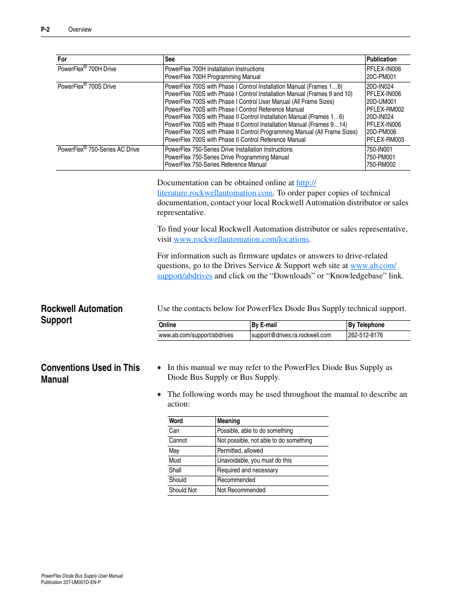 Rockwell automation support, Conventions used in this manual | Rockwell Automation 20T PowerFlex Diode Bus Supply User Manual | Page 8 / 42