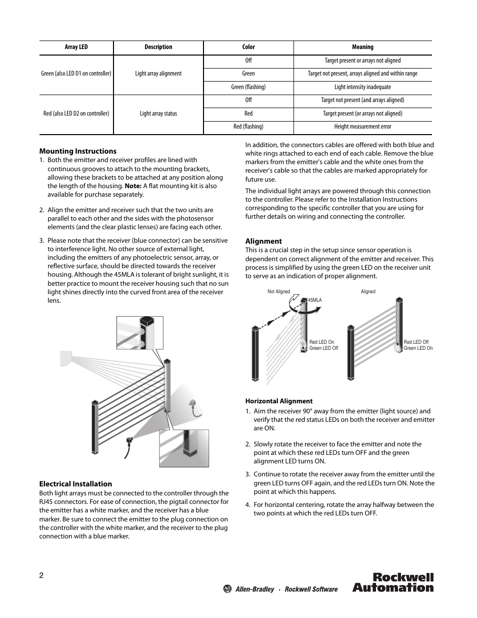 Rockwell Automation 45MLA Measuring Light Array Sensors User Manual | Page 2 / 4