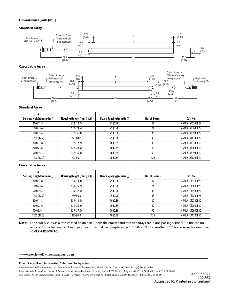 Rockwell Automation 45MLA Measuring Light Array Sensors User Manual | Page 4 / 4