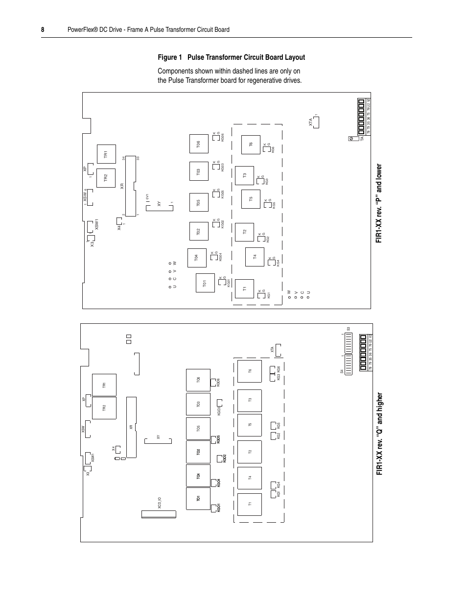 Figure 1 pulse transformer circuit board layout | Rockwell Automation 20P PowerFlex DC Drive - Frame A Pulse Transformer Circuit Board User Manual | Page 8 / 20