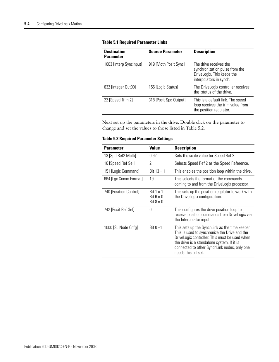 Rockwell Automation 5720 DriveLogix System User Manual | Page 108 / 263