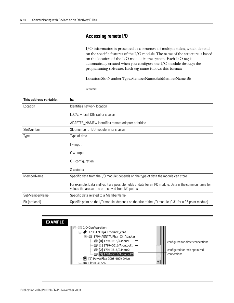 Rockwell Automation 5720 DriveLogix System User Manual | Page 126 / 263