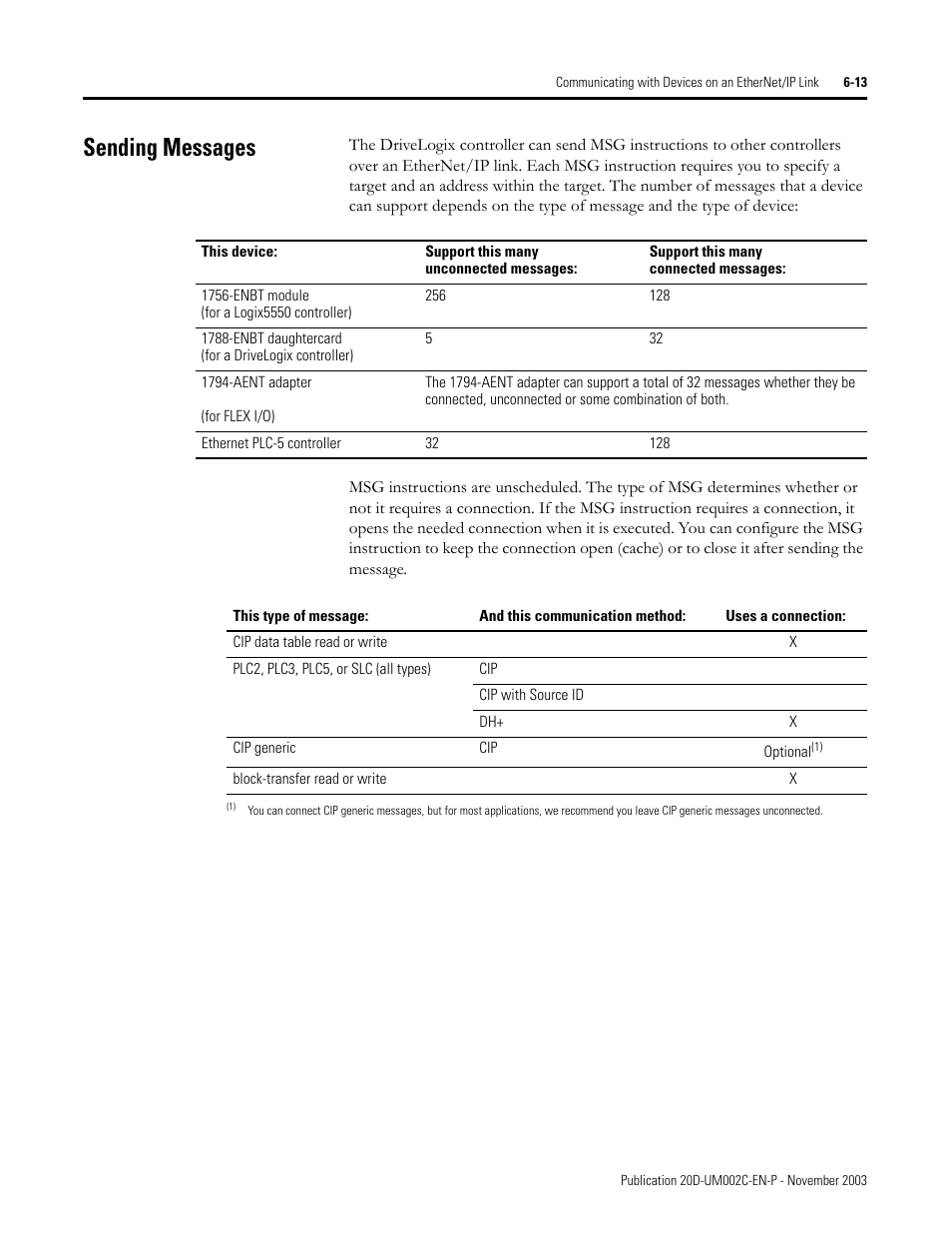 Sending messages | Rockwell Automation 5720 DriveLogix System User Manual | Page 129 / 263