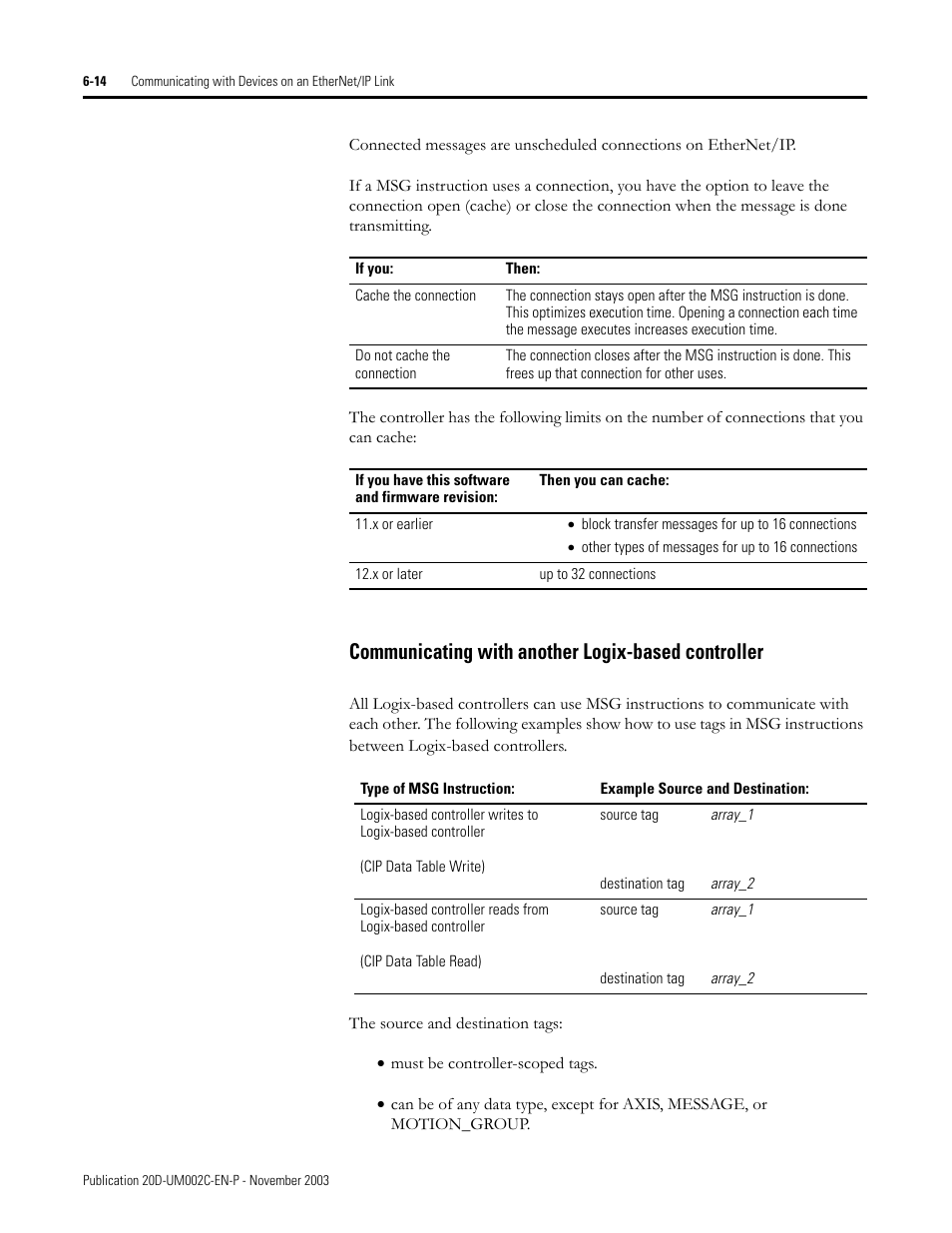 Rockwell Automation 5720 DriveLogix System User Manual | Page 130 / 263