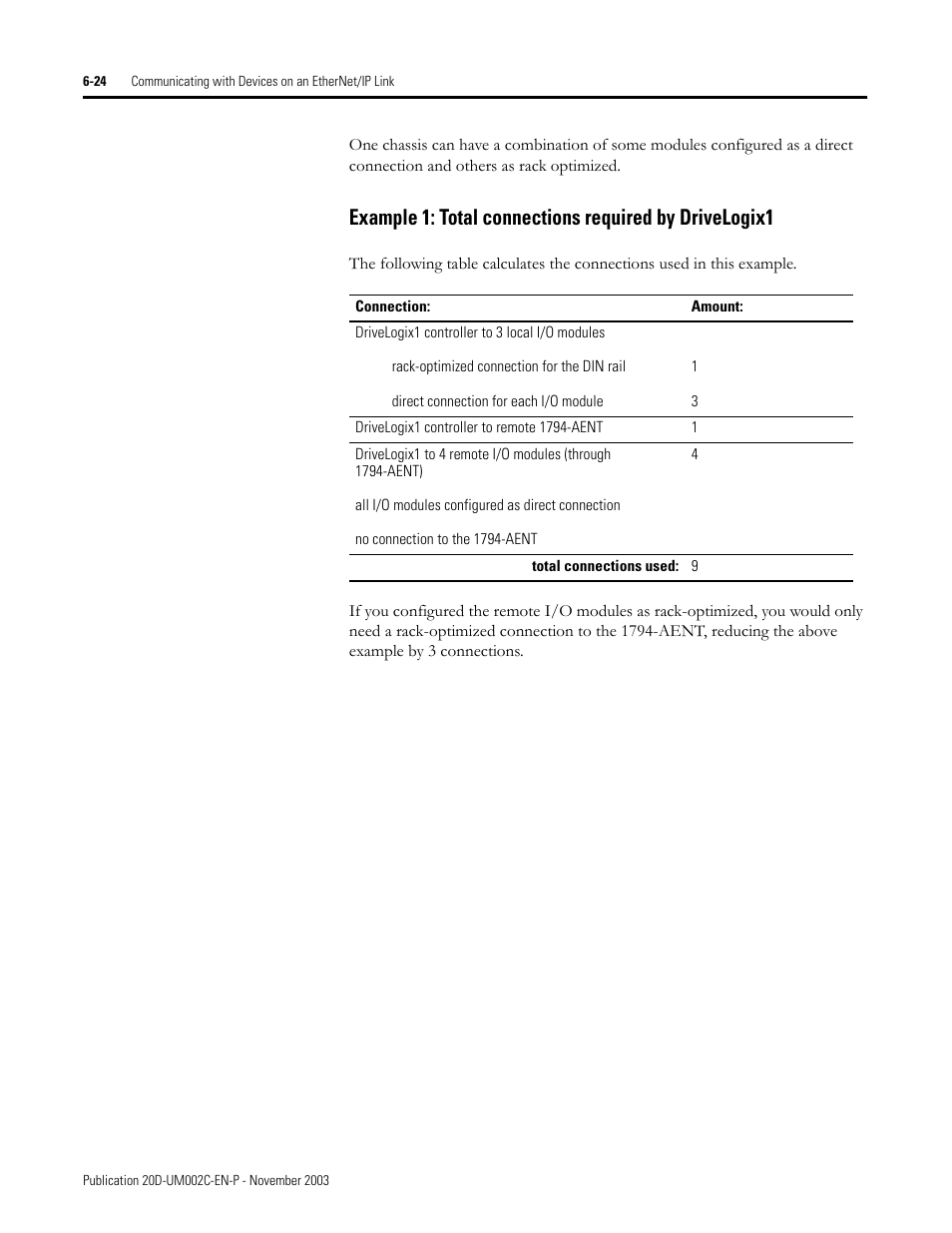 Rockwell Automation 5720 DriveLogix System User Manual | Page 140 / 263