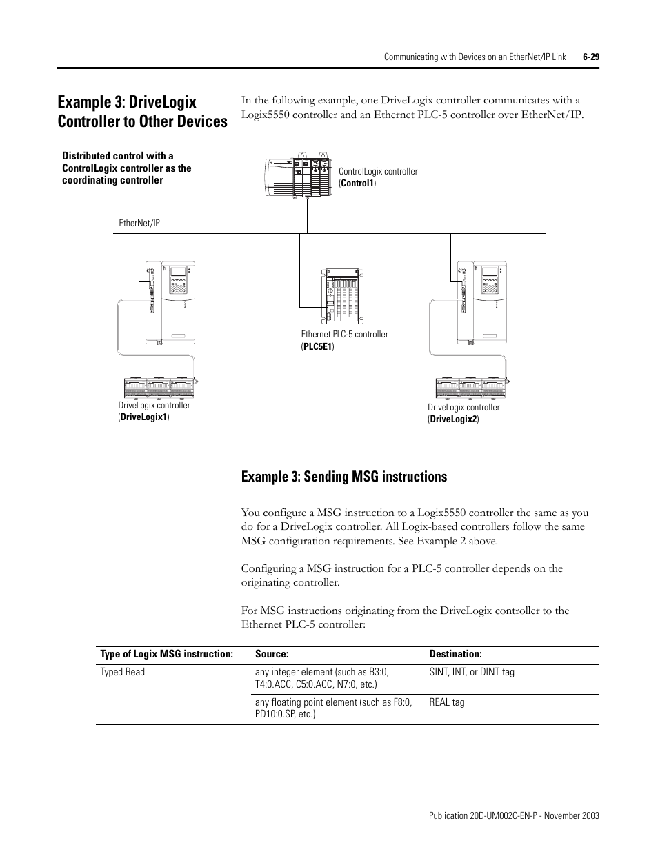 Example 3: drivelogix controller to other devices | Rockwell Automation 5720 DriveLogix System User Manual | Page 145 / 263