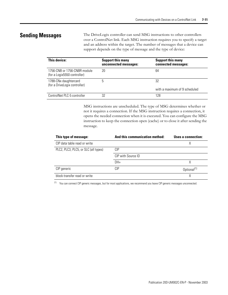 Sending messages | Rockwell Automation 5720 DriveLogix System User Manual | Page 157 / 263