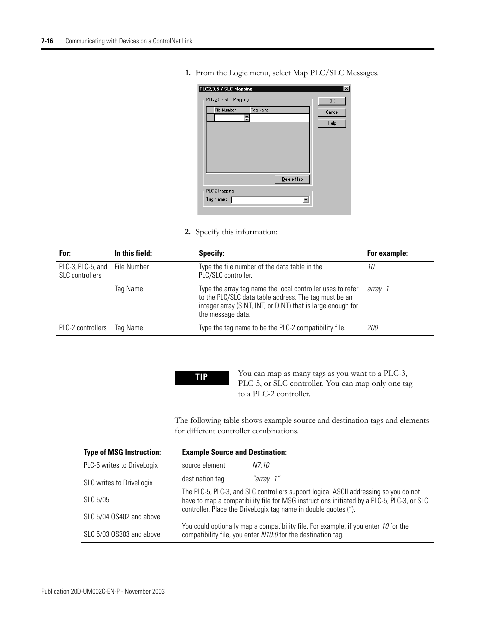 Rockwell Automation 5720 DriveLogix System User Manual | Page 162 / 263