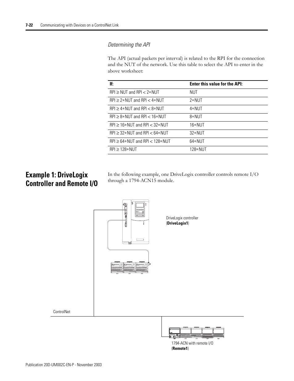 Example 1: drivelogix controller and remote i/o | Rockwell Automation 5720 DriveLogix System User Manual | Page 168 / 263