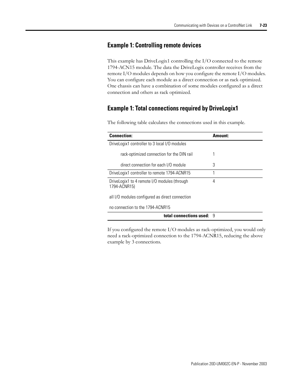 Rockwell Automation 5720 DriveLogix System User Manual | Page 169 / 263