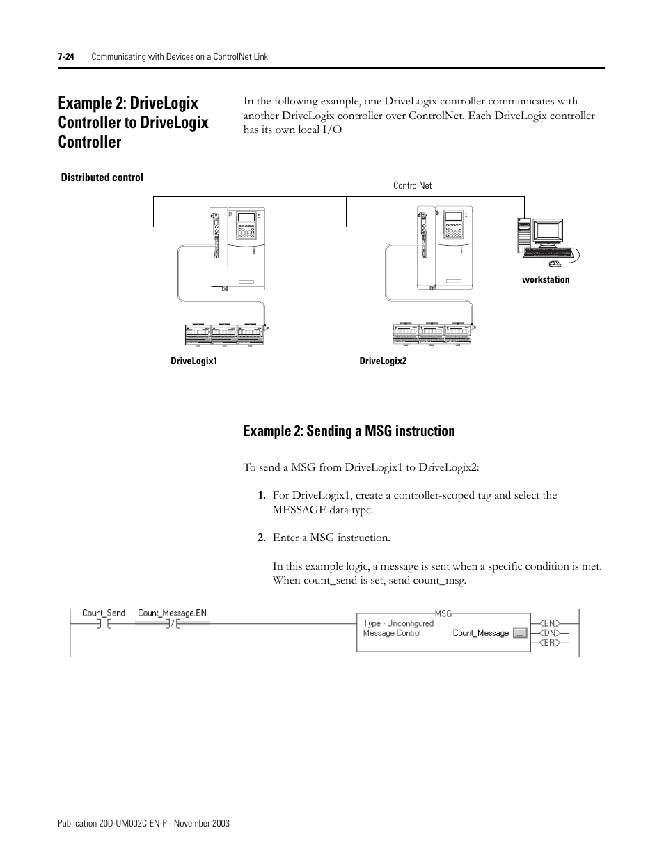 Rockwell Automation 5720 DriveLogix System User Manual | Page 170 / 263