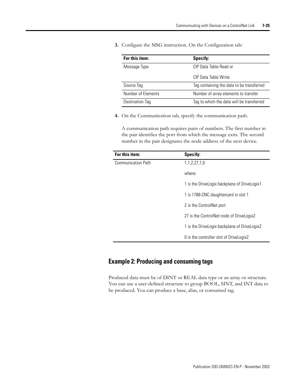 Rockwell Automation 5720 DriveLogix System User Manual | Page 171 / 263