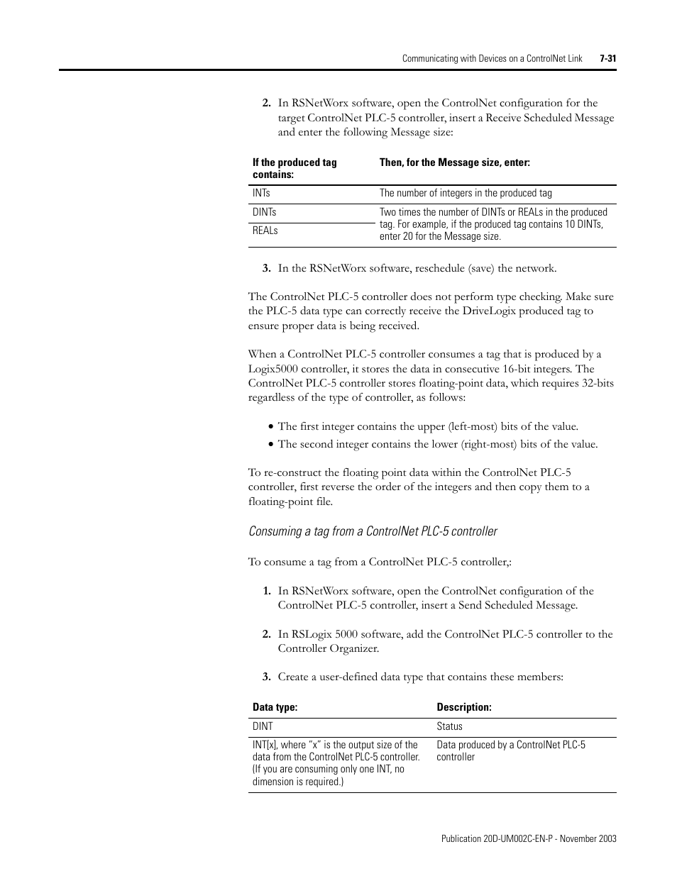 Rockwell Automation 5720 DriveLogix System User Manual | Page 177 / 263