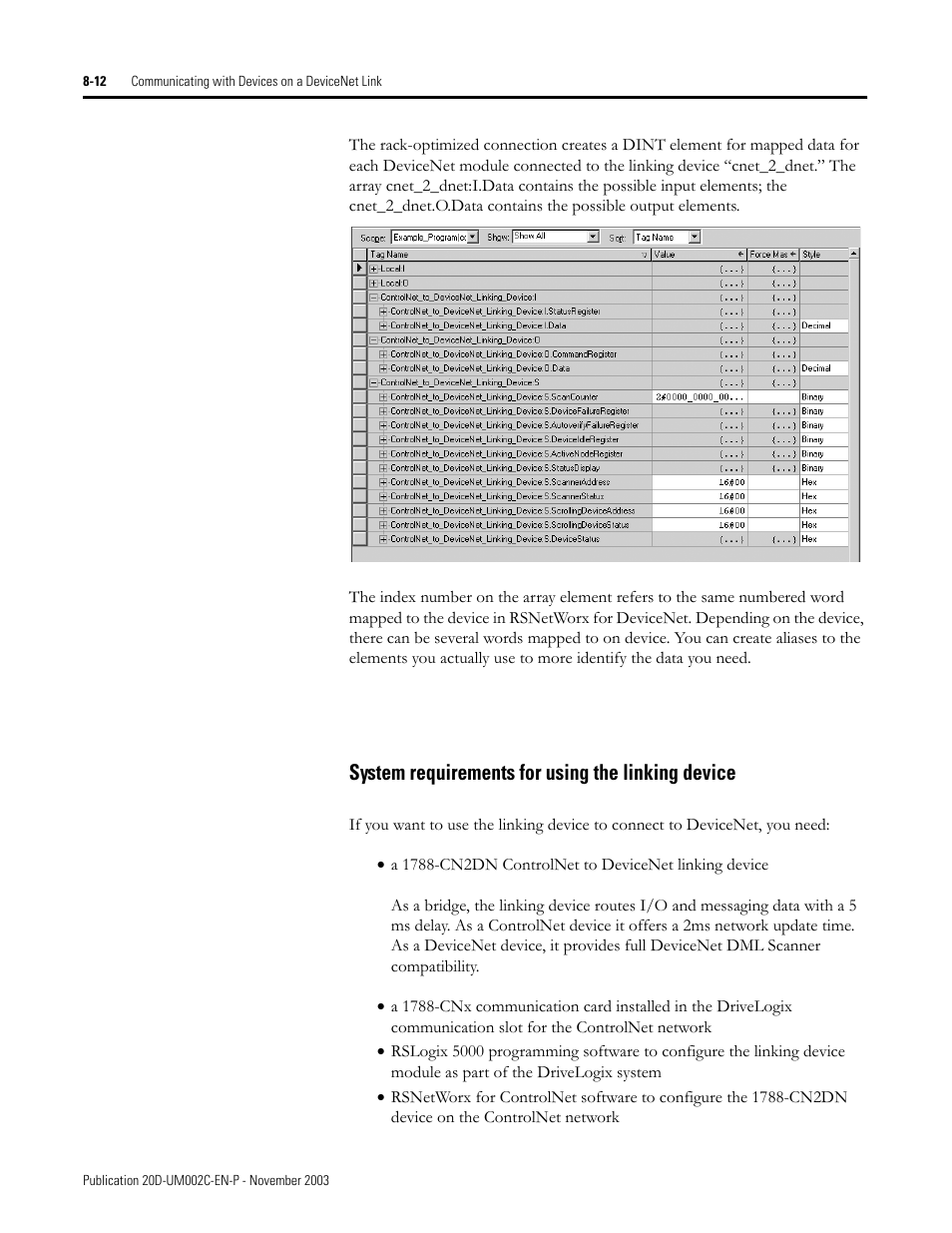 Rockwell Automation 5720 DriveLogix System User Manual | Page 192 / 263