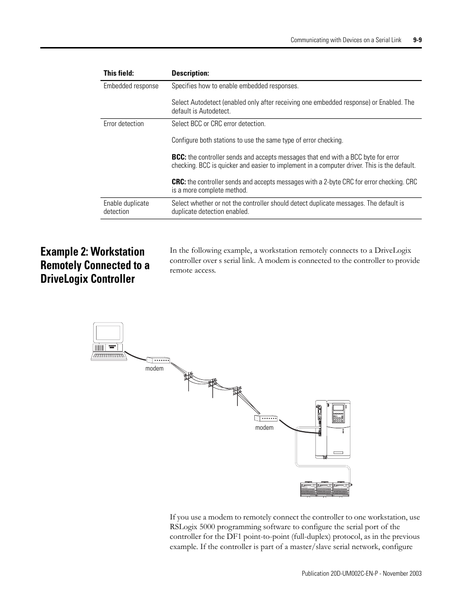 Rockwell Automation 5720 DriveLogix System User Manual | Page 203 / 263