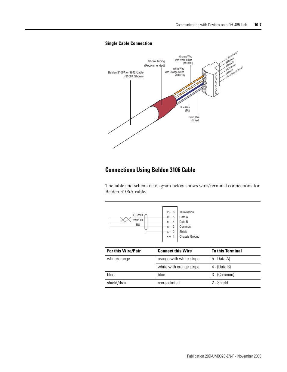 Rockwell Automation 5720 DriveLogix System User Manual | Page 217 / 263