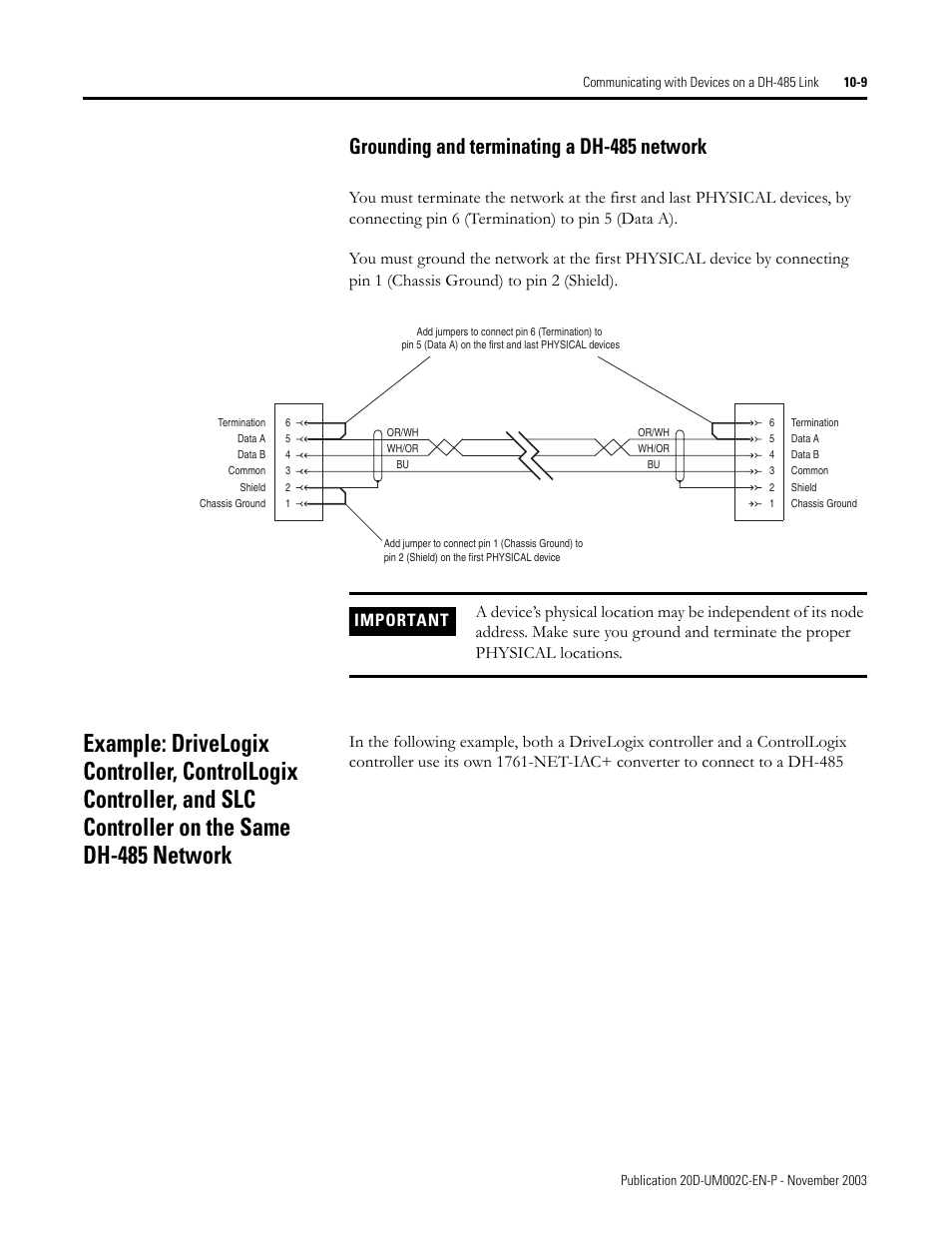 Rockwell Automation 5720 DriveLogix System User Manual | Page 219 / 263