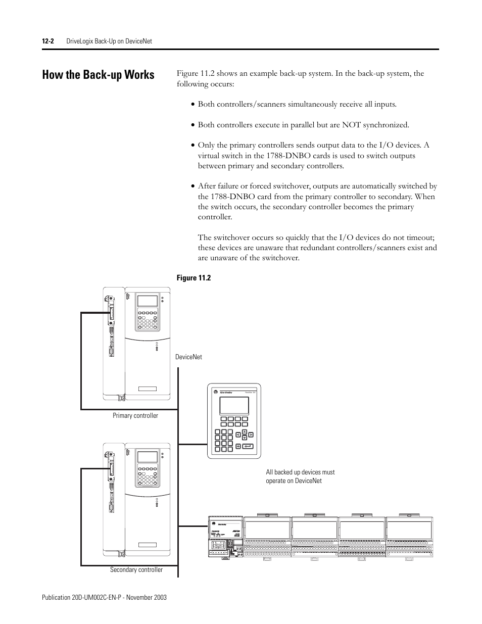 How the back-up works | Rockwell Automation 5720 DriveLogix System User Manual | Page 226 / 263
