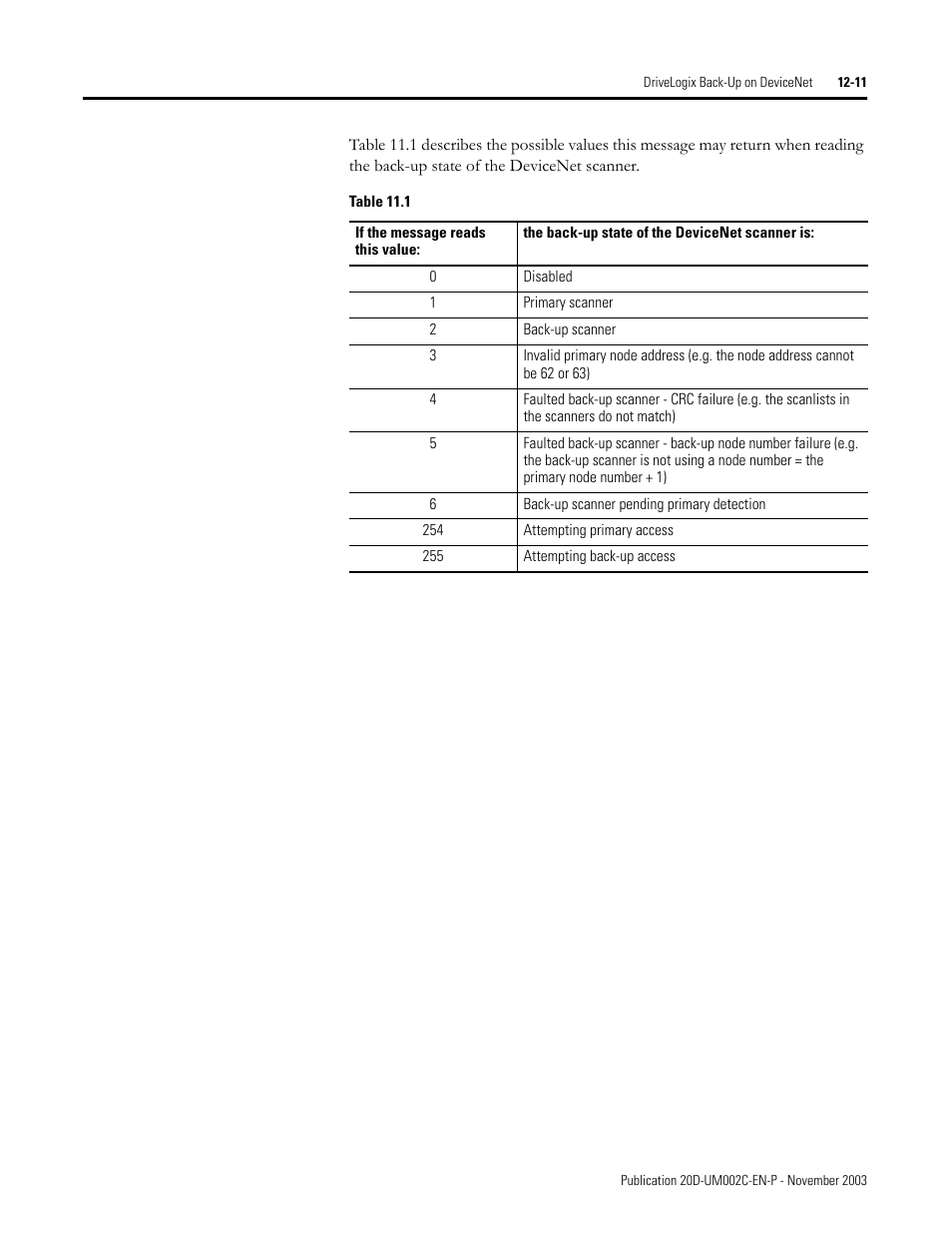 Rockwell Automation 5720 DriveLogix System User Manual | Page 235 / 263