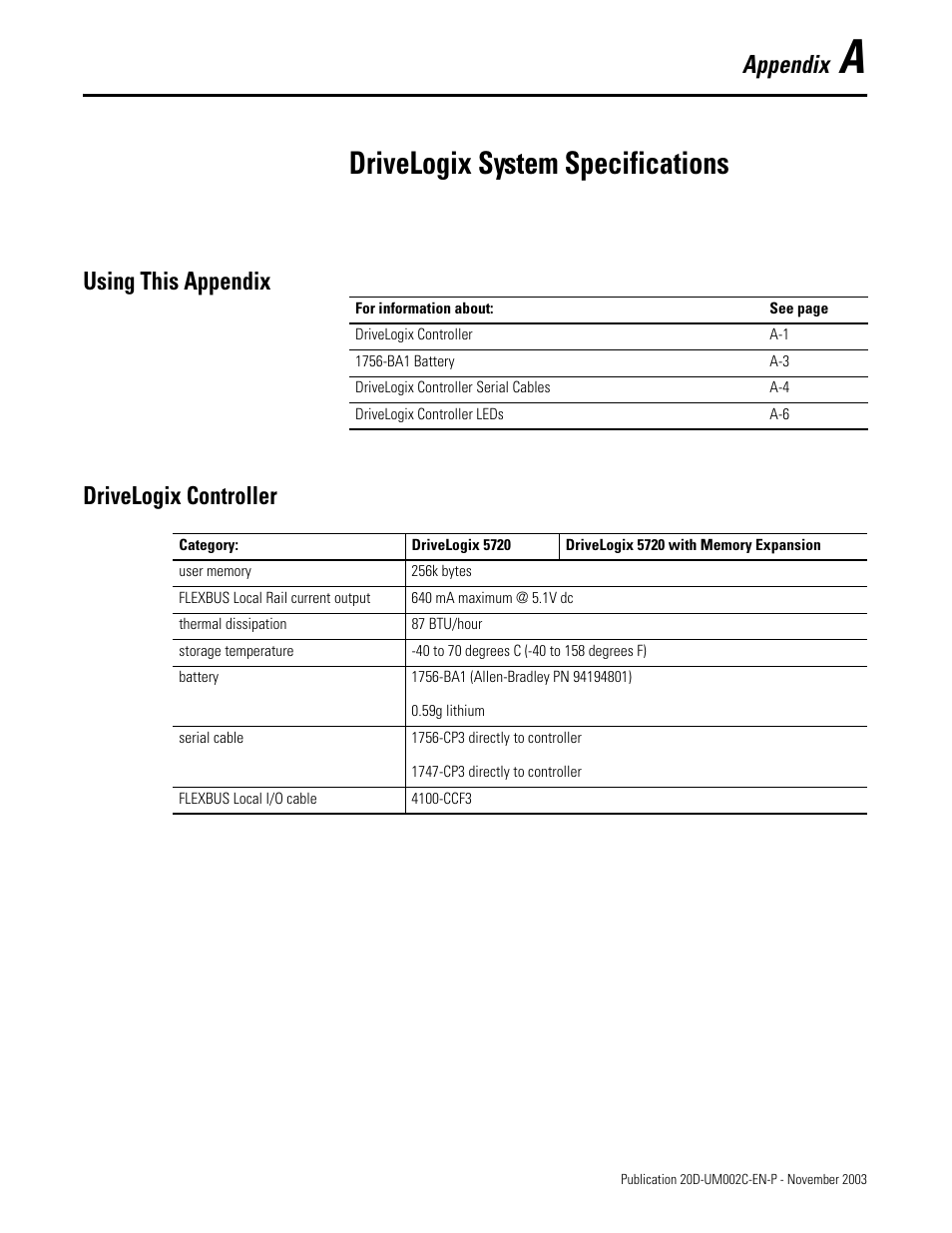 Appendix a, Drivelogix system specifications, Using this appendix | Drivelogix controller, Using this appendix drivelogix controller | Rockwell Automation 5720 DriveLogix System User Manual | Page 239 / 263