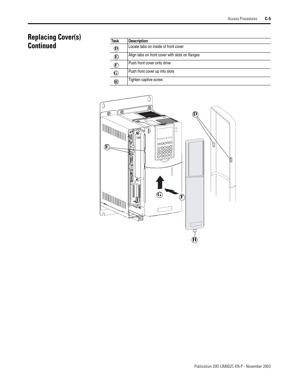 Replacing cover(s) continued | Rockwell Automation 5720 DriveLogix System User Manual | Page 255 / 263