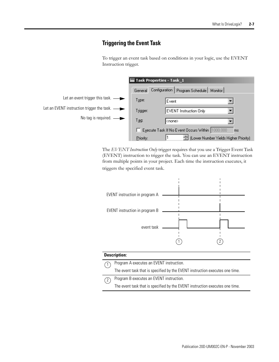 Rockwell Automation 5720 DriveLogix System User Manual | Page 41 / 263