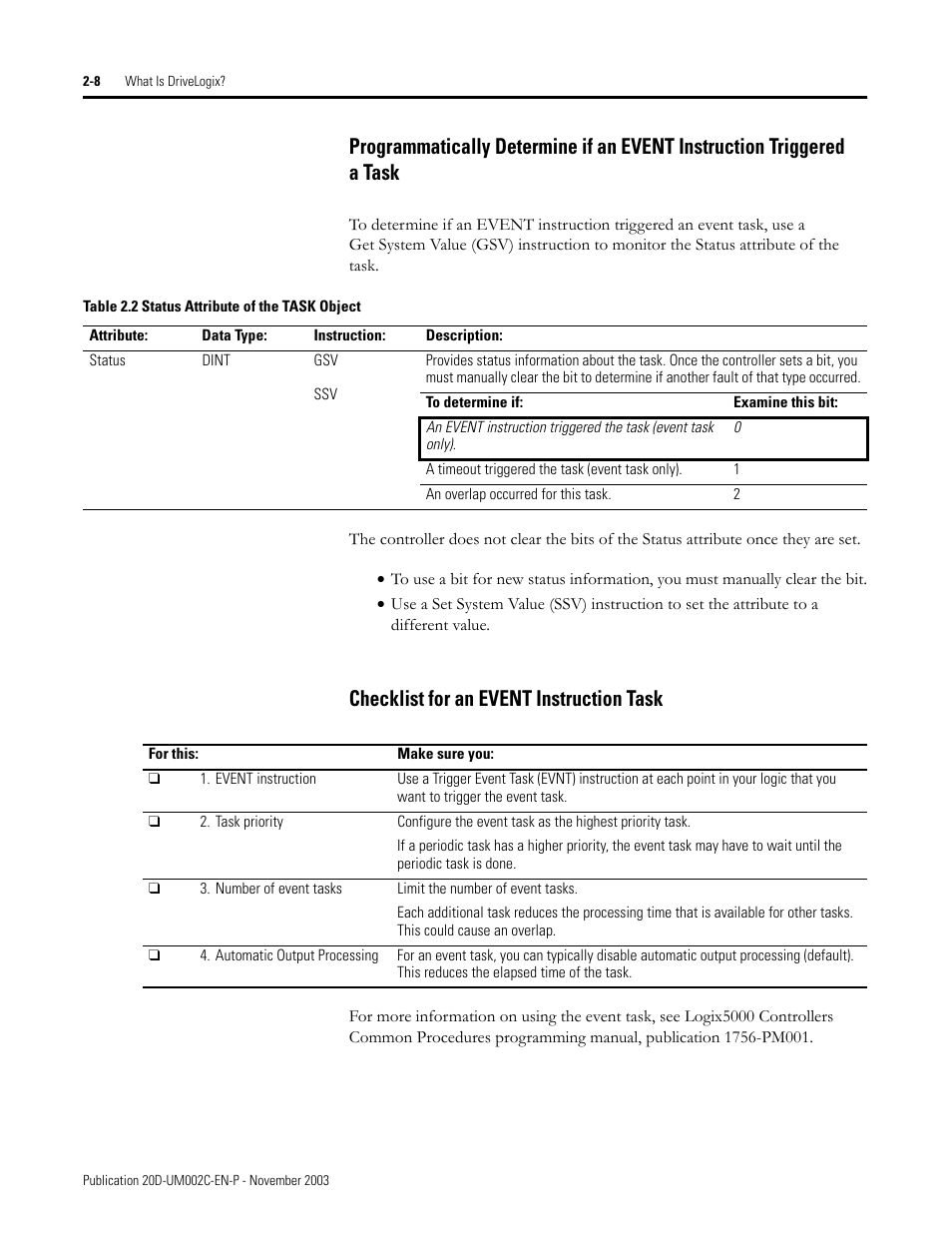 Rockwell Automation 5720 DriveLogix System User Manual | Page 42 / 263