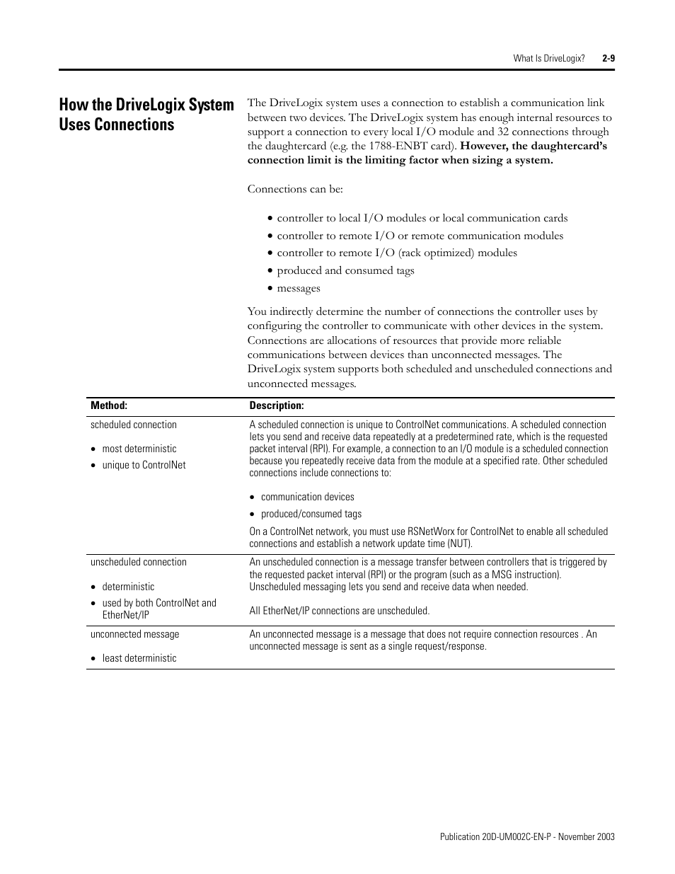 How the drivelogix system uses connections | Rockwell Automation 5720 DriveLogix System User Manual | Page 43 / 263