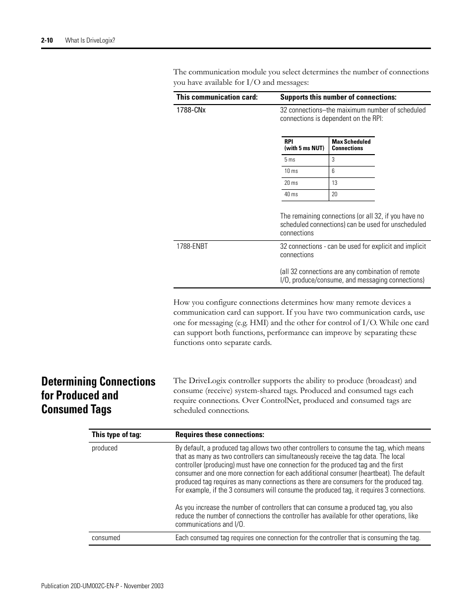 Rockwell Automation 5720 DriveLogix System User Manual | Page 44 / 263