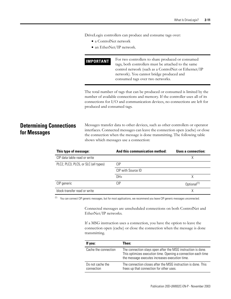 Determining connections for messages | Rockwell Automation 5720 DriveLogix System User Manual | Page 45 / 263