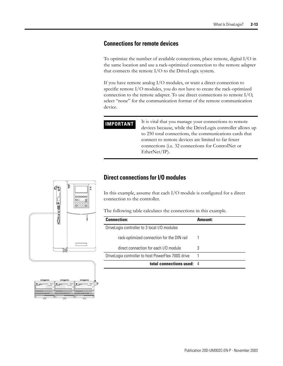 Rockwell Automation 5720 DriveLogix System User Manual | Page 47 / 263