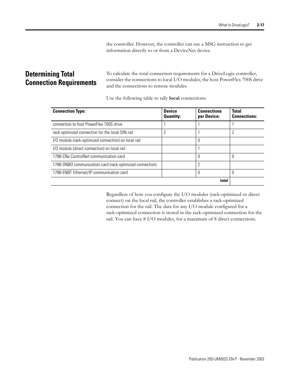 Determining total connection requirements | Rockwell Automation 5720 DriveLogix System User Manual | Page 51 / 263