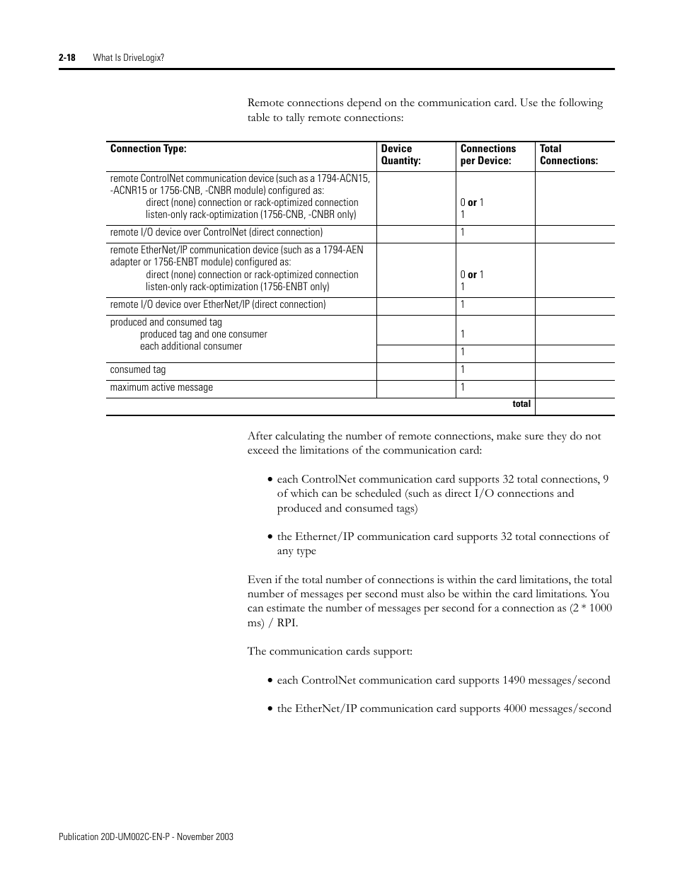 Rockwell Automation 5720 DriveLogix System User Manual | Page 52 / 263