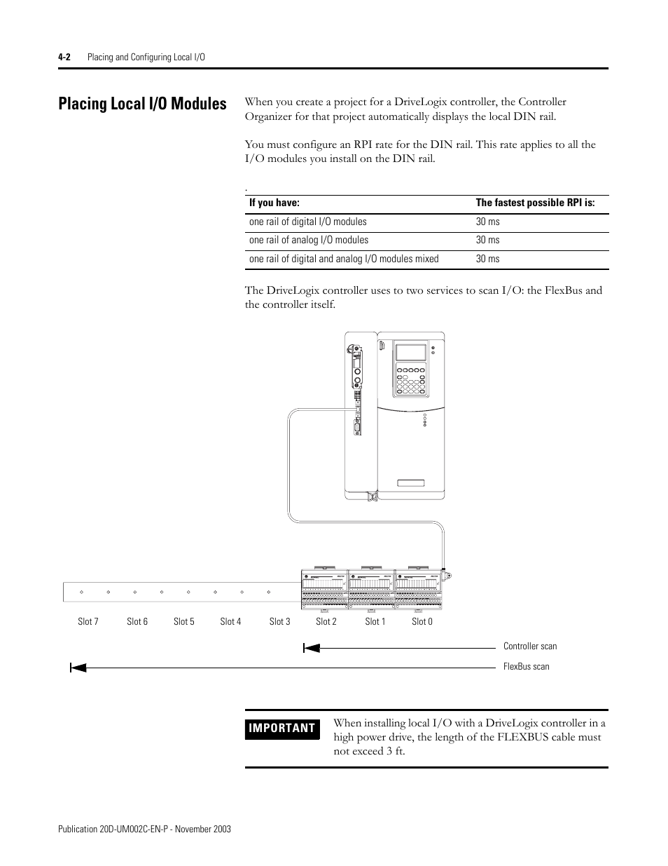 Placing local i/o modules | Rockwell Automation 5720 DriveLogix System User Manual | Page 86 / 263